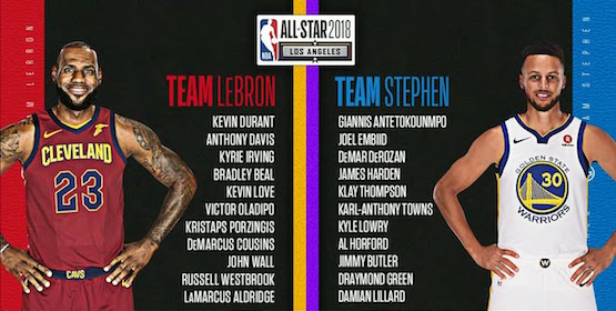 nba all star games