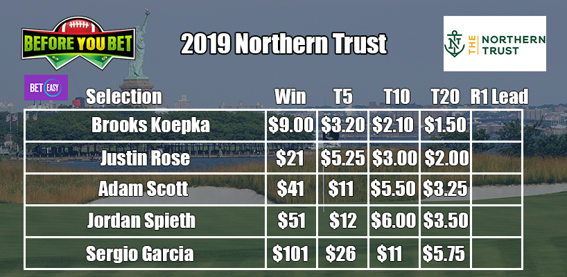 northern trust betting tips