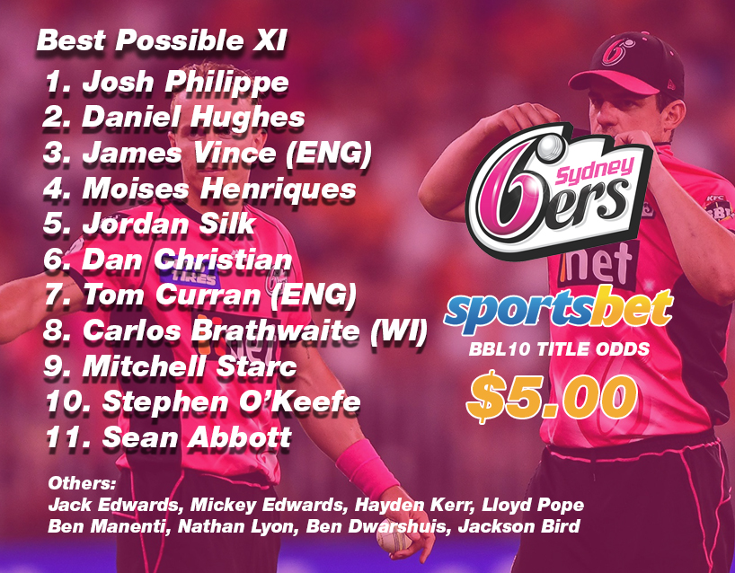 sydney sixers team preview