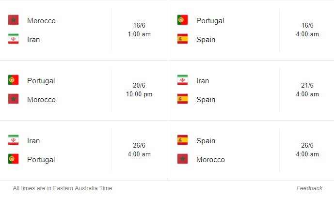 group b schedule