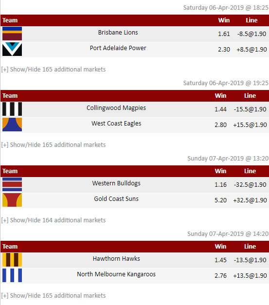 AFL Round 3 Odds Madbookie