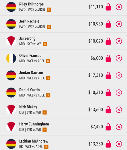 AFL Draftstars Lineup