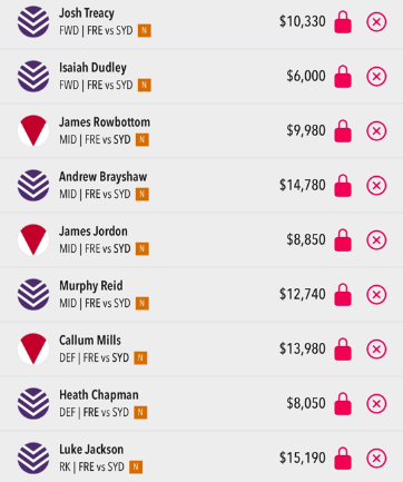 AFL Draftstars Lineup