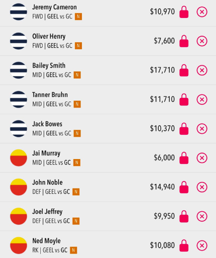 AFL Draftstars Lineup