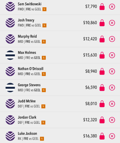 AFL Draftstars Lineup
