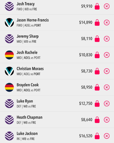 AFL Draftstars Lineup