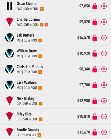Draftstars Lineup