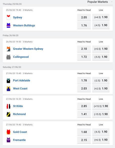 afl odds round 4 