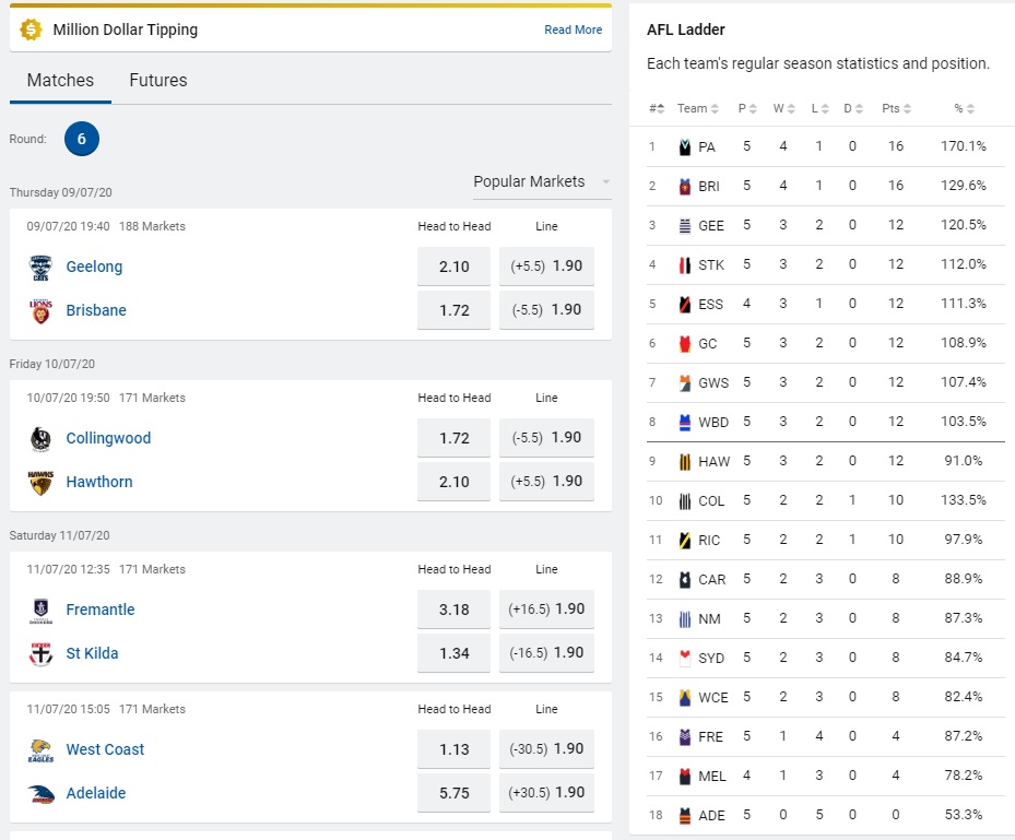 round 6 odds afl