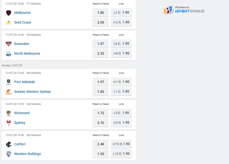 afl round 6 odds