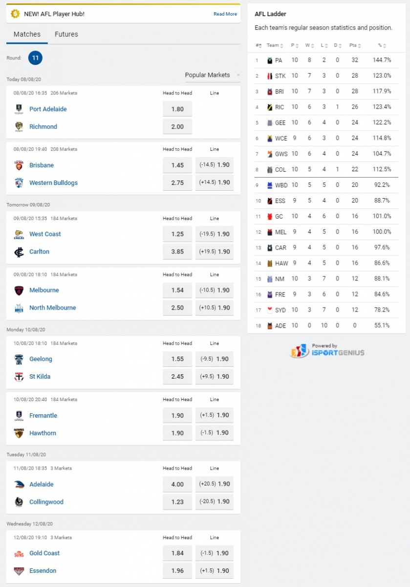 afl round 11 odds