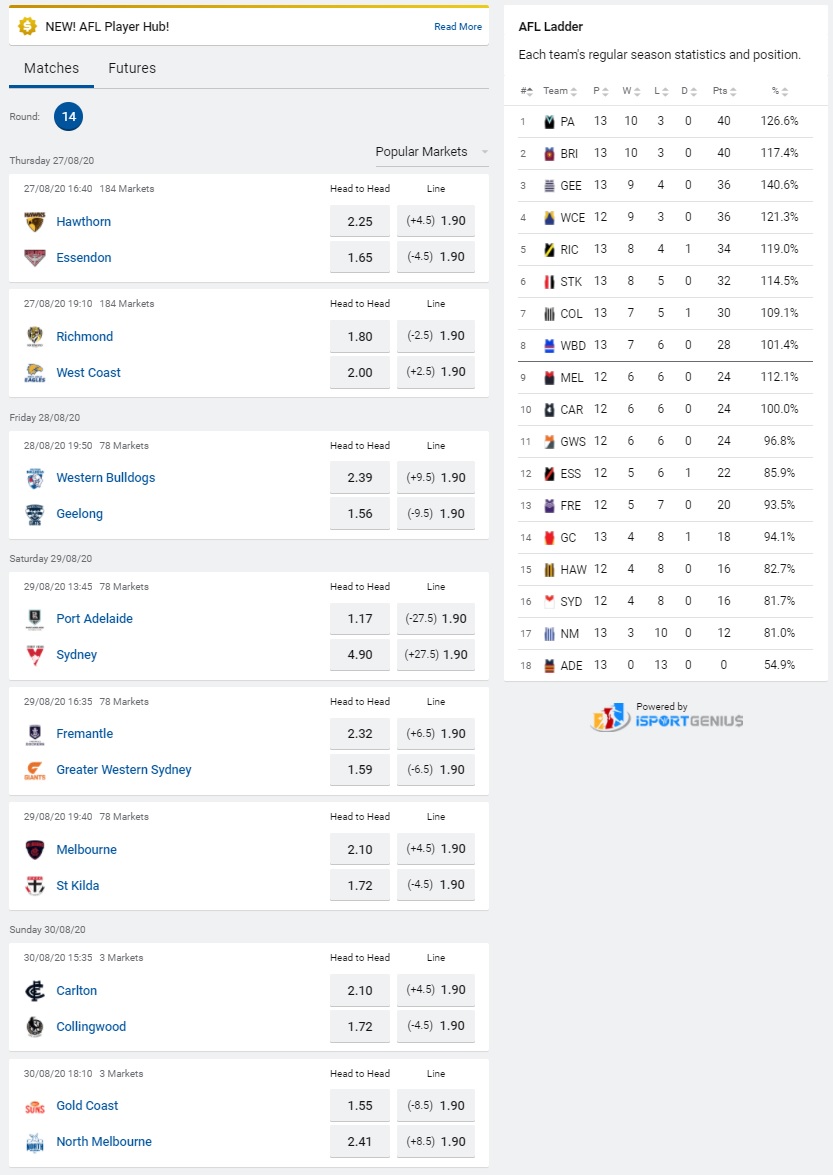 afl round 14 odds