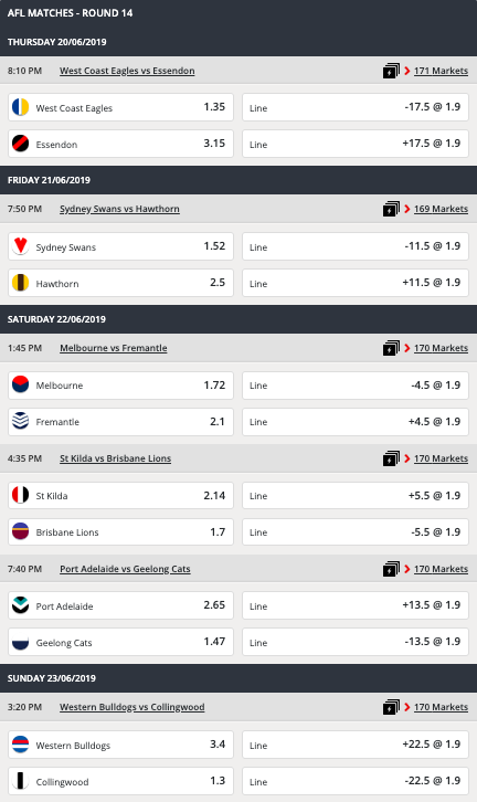 round 14 ods AFL