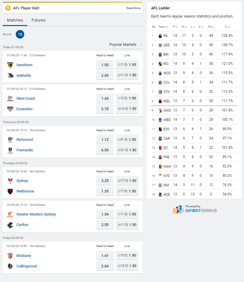 afl round 15 odds