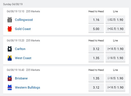 afl round 20 odds