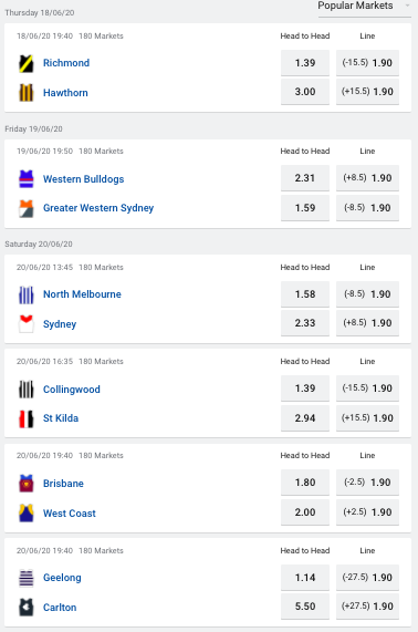 afl round 3 odds