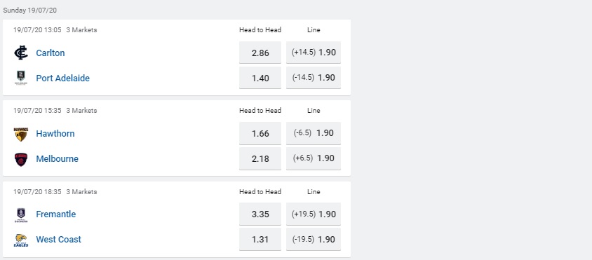 afl round 7 odds