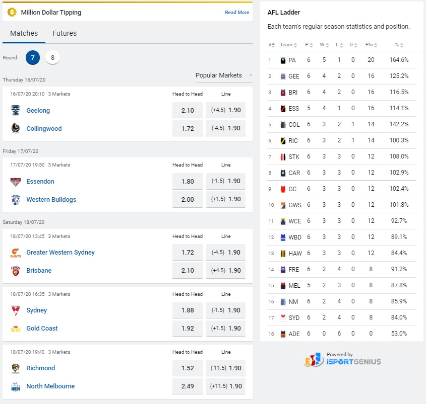 afl round 7 odds