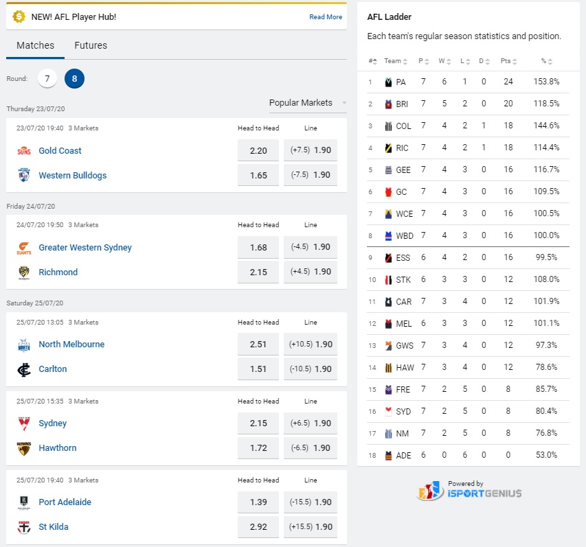 afl round 8 odds