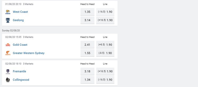 afl round 9 odds sportsbet