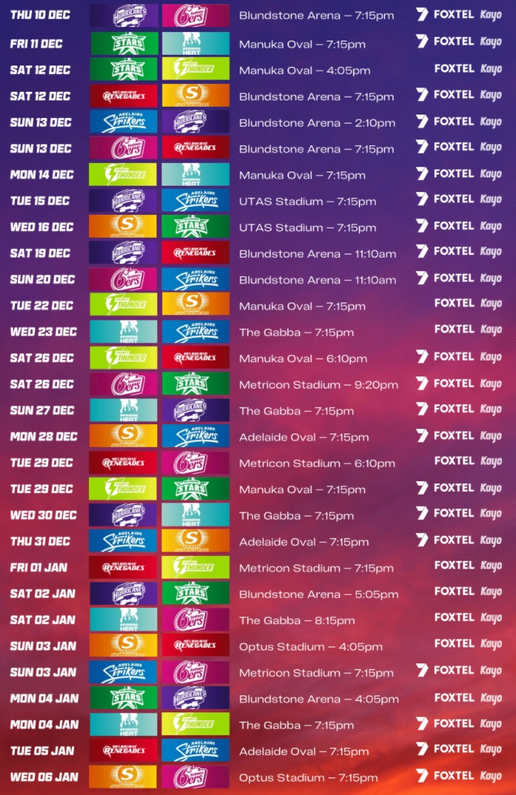 Big Bash League (BBL10) Fixture Before You Bet