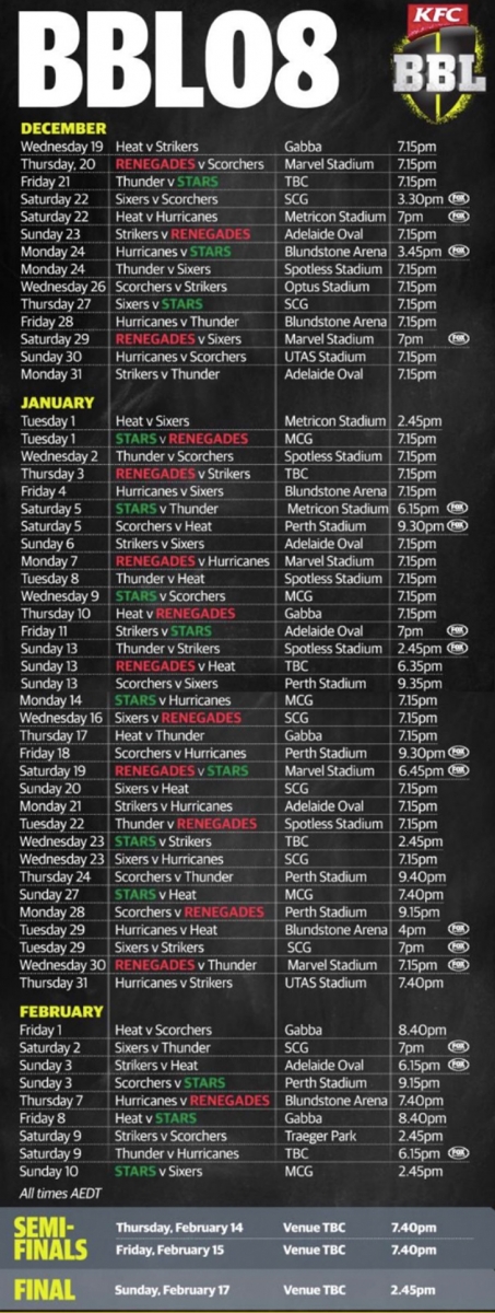 BBL08 Fixture