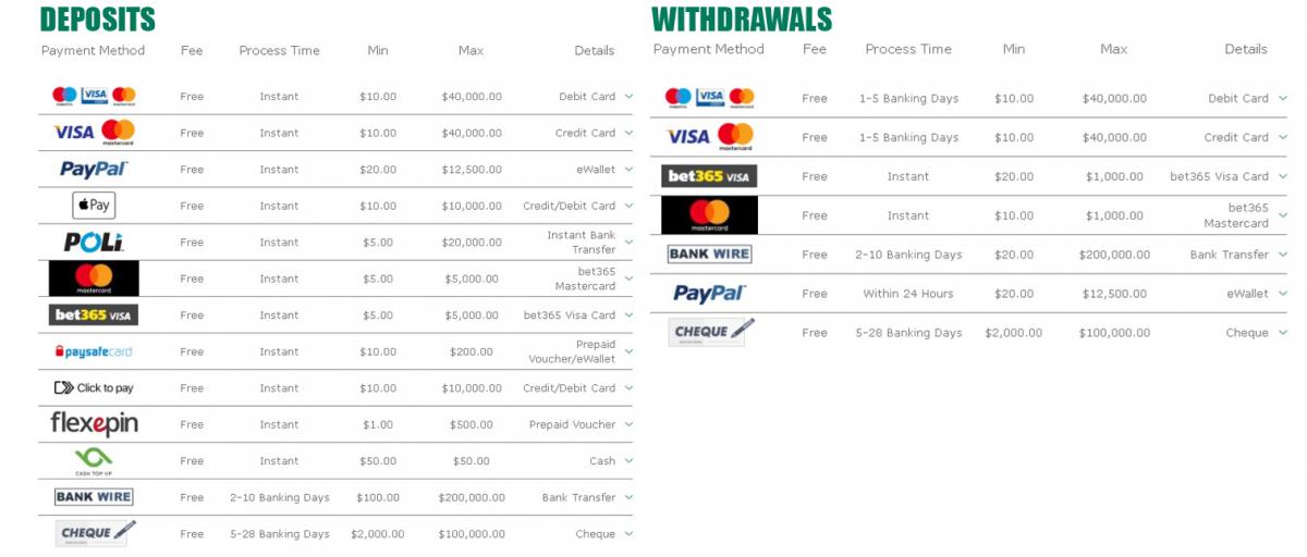 bet356 casino