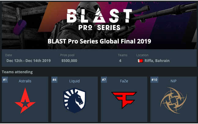 BLAST Pro Series Global Finals
