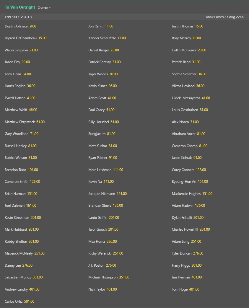 bmw championship field