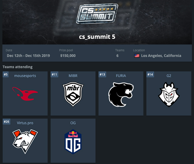 cs_summit teams info