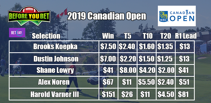 canadian open tips