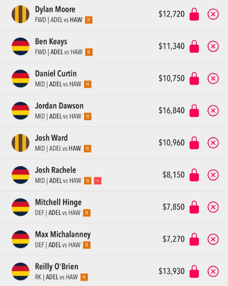 Draftstars Lineup