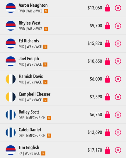 Draftstars Lineup
