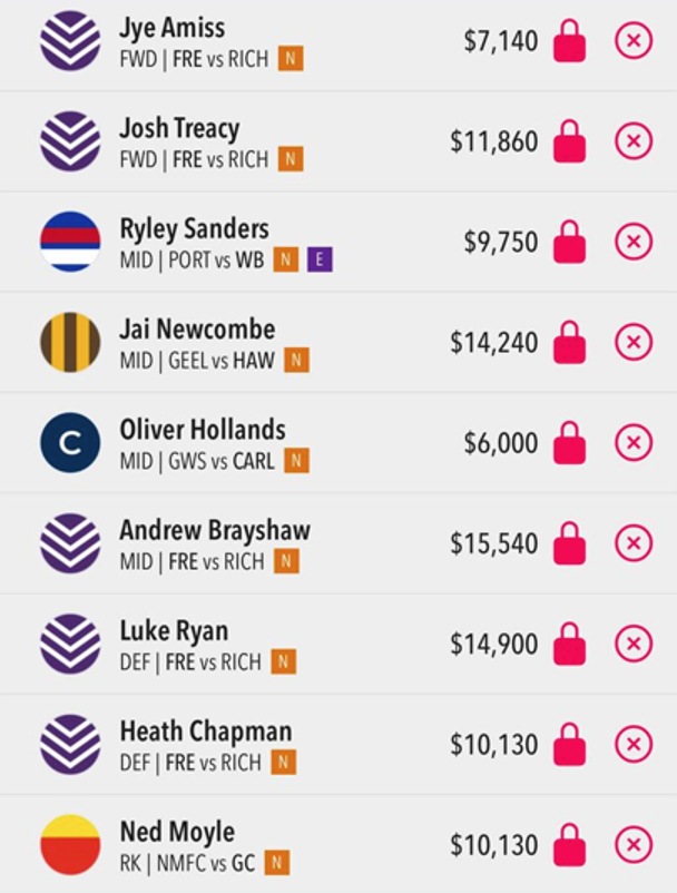 Draftstars Team
