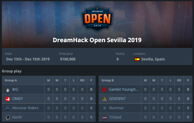 dreamhack open sevilla