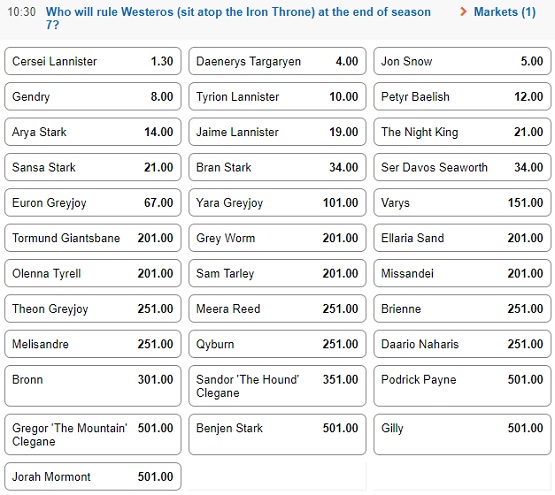 Game Of Thrones Season 7 Betting Specials Before You Bet