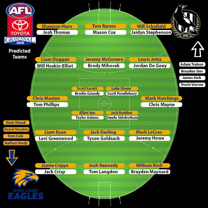 AFL Grand Final teams