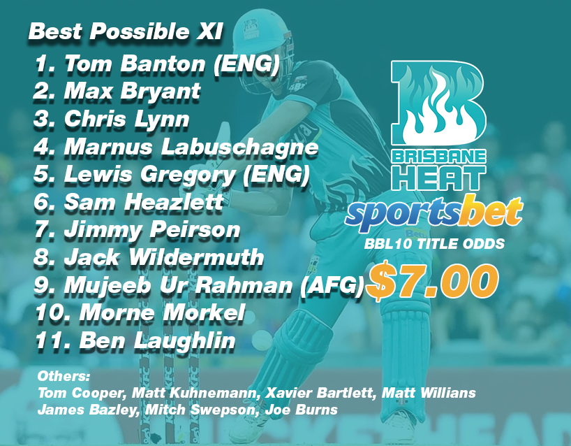 brisbane heat team preview