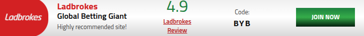 Ladbrokes Review