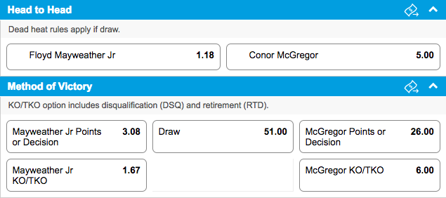 mayweather mcgregor markets