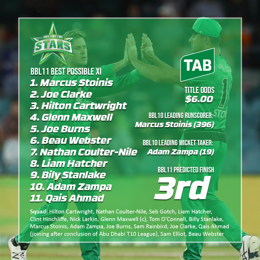 melbourne stars preview