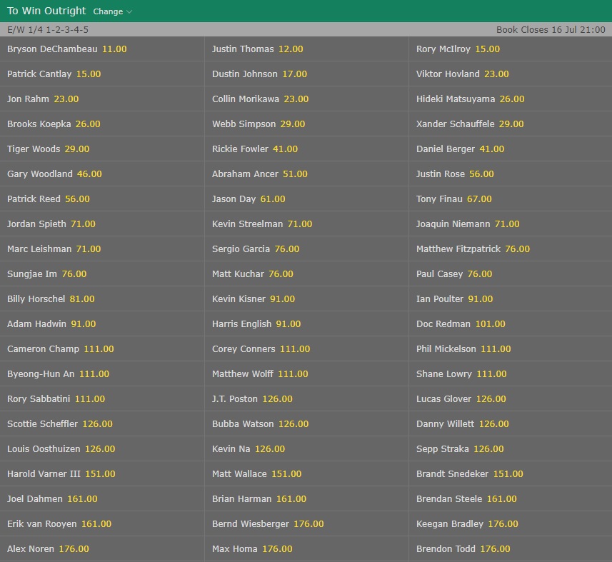 bet365 memorial odds