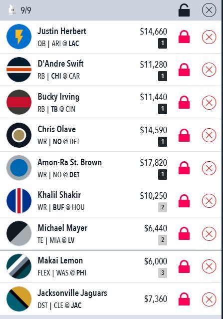 Draftstars Lineup