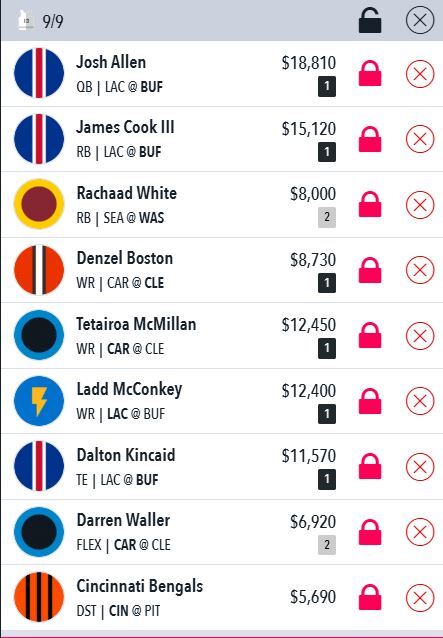 Draftstars Lineup