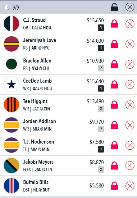 NFL Draftstars Lineup