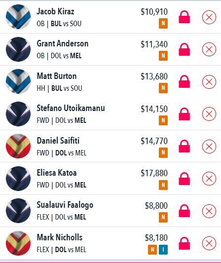 Draftstars Lineup