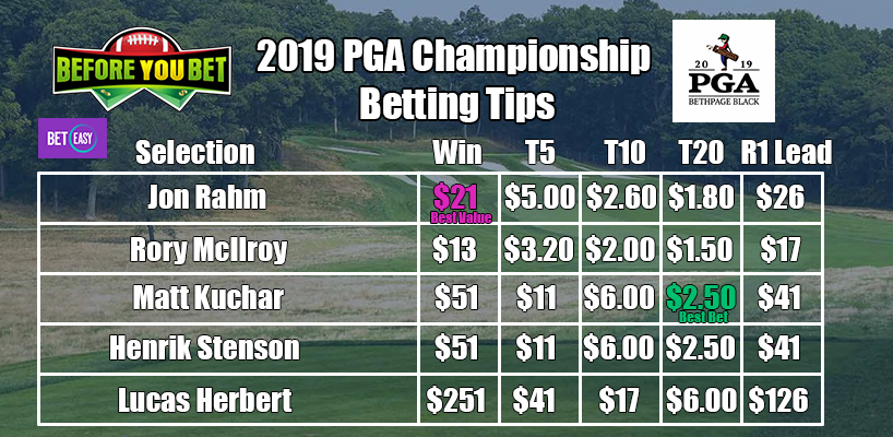 pga tour championship betting