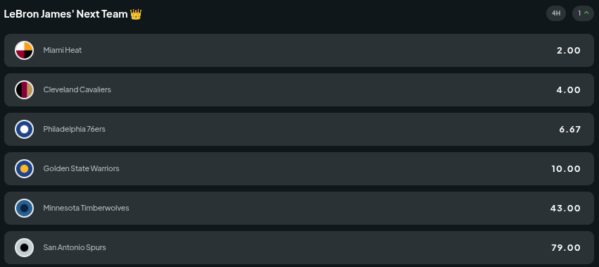 Picklebet Odds