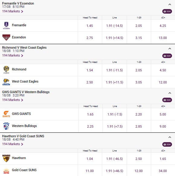 afl odds r22