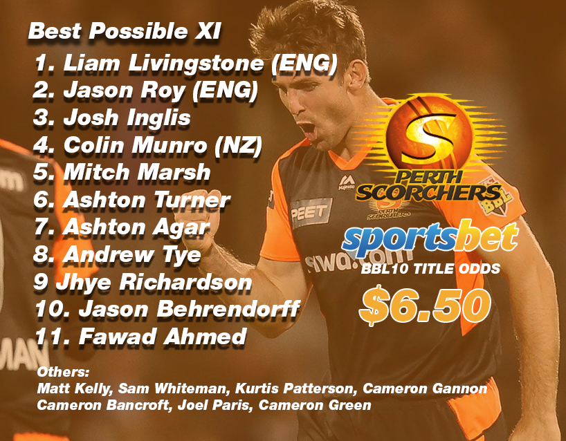 perth scorchers team preview